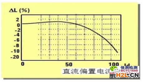 阻抗測試儀.jpg