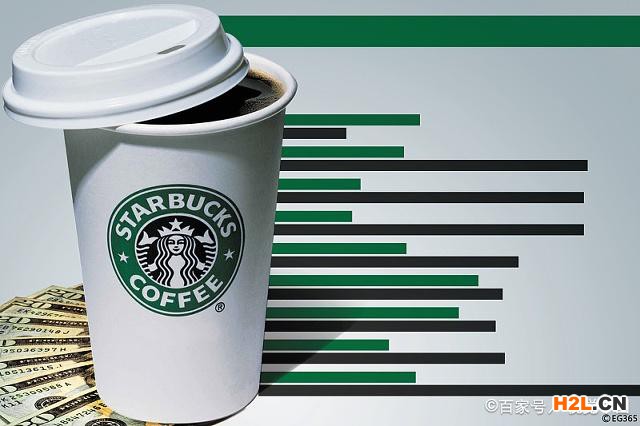 Srbucks供應商的社會責任規(guī)范對生態(tài)環(huán)境保護的要求