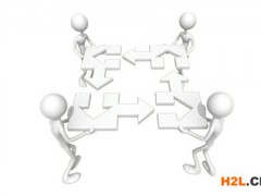 質(zhì)量、環(huán)境、職業(yè)健康安全三大管理體系如何整合？