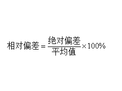 準(zhǔn)確度標(biāo)準(zhǔn)差相對(duì)偏差的概念你了解么？