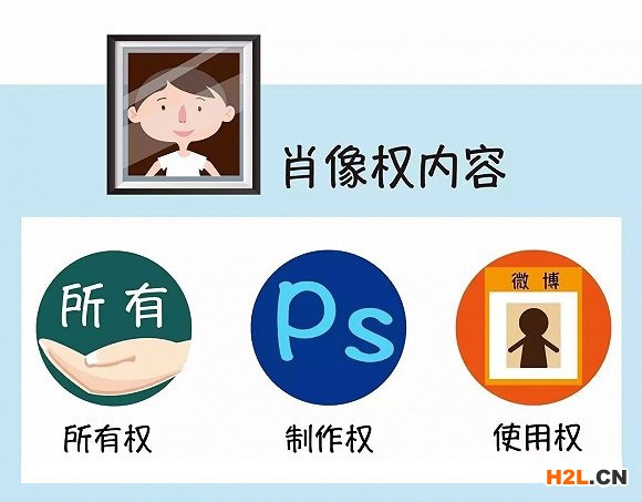 申請(qǐng)商標(biāo)注冊(cè)的時(shí)候不可忽視的幾個(gè)他人權(quán)利