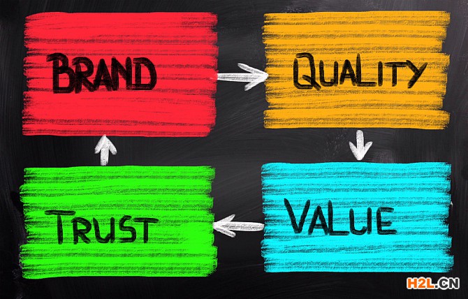 立體商標(biāo)注冊(cè)