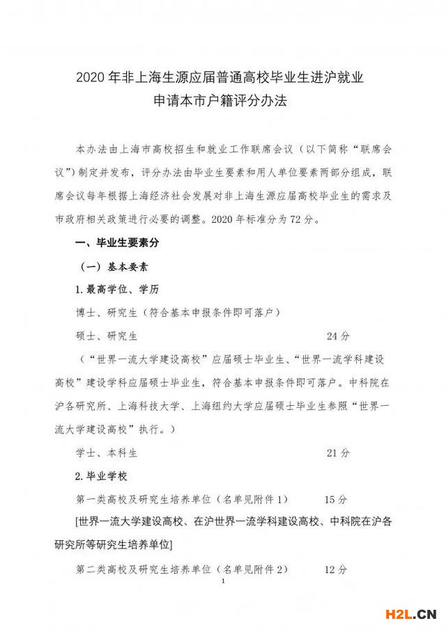 落戶(hù)上海，發(fā)明專(zhuān)利加5分！ 