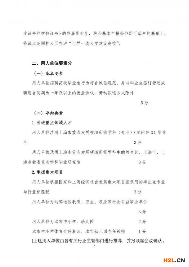 落戶(hù)上海，發(fā)明專(zhuān)利加5分！ 
