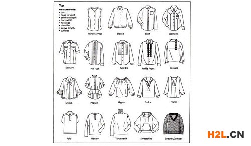 日本服裝類商標注冊申請的流程是怎樣的？