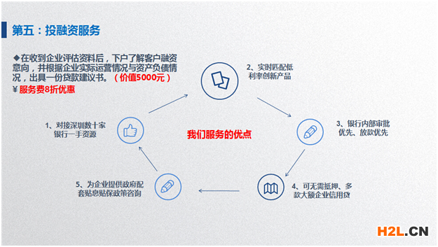 高新企業(yè)投融資服務(wù)