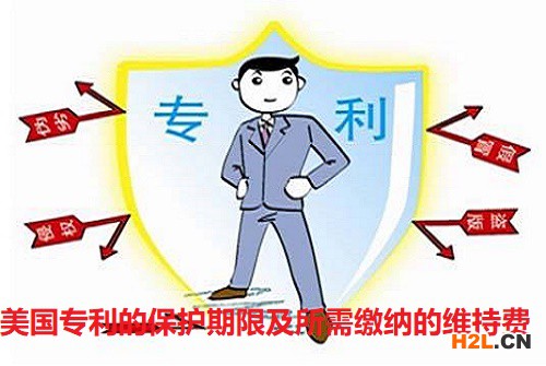 美國專利的保護(hù)期限及所需繳納的維持費(fèi)