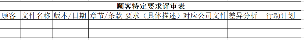 CSR評(píng)審表.PNG