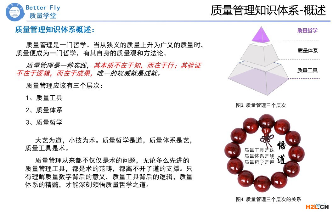 質(zhì)量管理知識體系概述.jpg