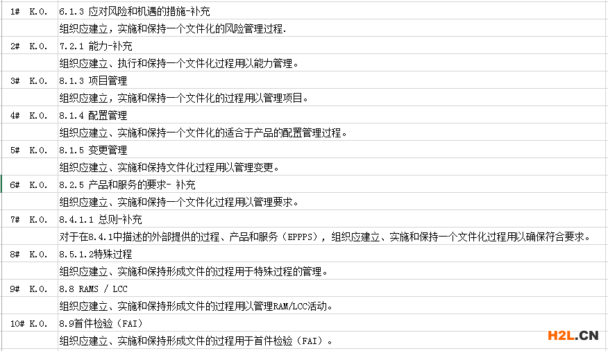 新版IRISKO項.png 新版IRISKO項.png