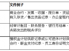 申請(qǐng)香港BUD專項(xiàng)基金有哪些資料需要準(zhǔn)備的？