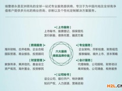 什么是BUD專項基金？