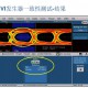 DVI一致性測(cè)試介紹，DVI眼圖測(cè)試