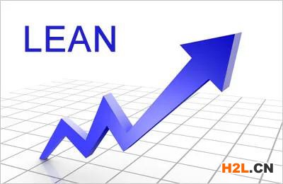 精益生產(chǎn)和六西格瑪?shù)膶?duì)比！