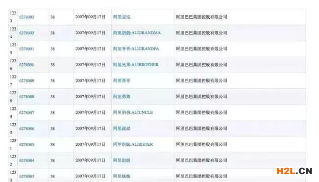 大企業(yè)為何山寨自己的商標(biāo)？說(shuō)完原因之后令人心痛！