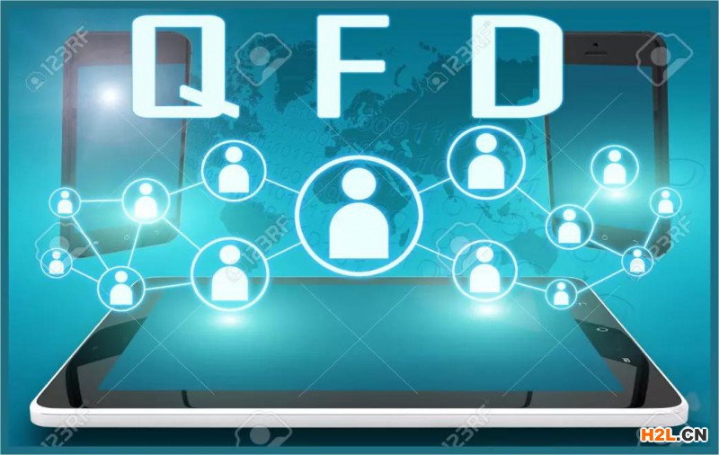 六西格瑪（6σ）二十種常用工具??！