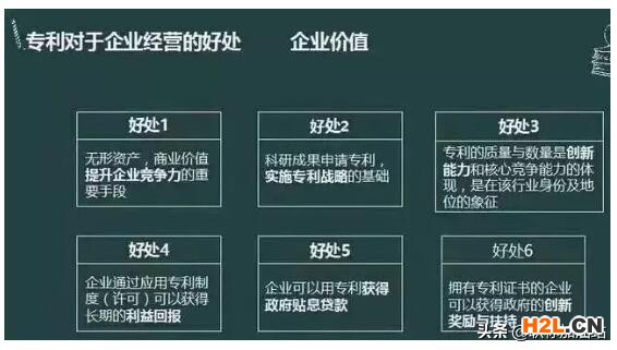 專利用到恰當(dāng)好處，職稱評審可以事半功倍