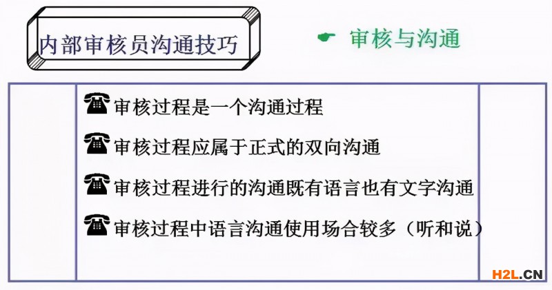 內(nèi)審不符合項怎么整改？