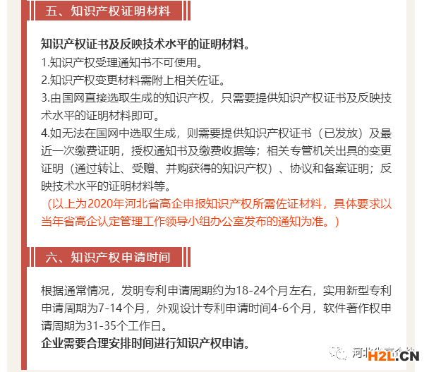明年報(bào)高新技術(shù)企業(yè)，你的知識(shí)產(chǎn)權(quán)符合要求嗎？