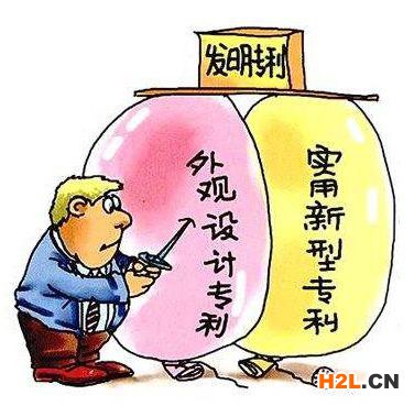 如何申請專利？（附上流程）