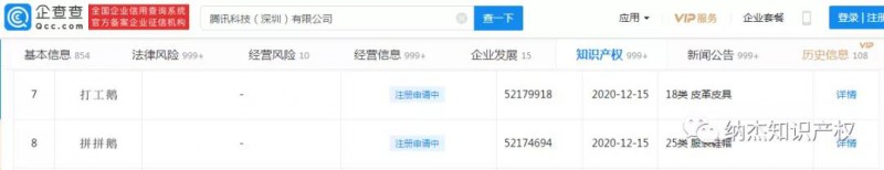 騰訊申請“打工鵝”商標(biāo)，2020十大熱詞這些詞被申請商標(biāo)！