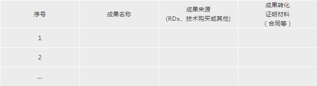 河北省高新技術(shù)企業(yè)申報材料內(nèi)容要求