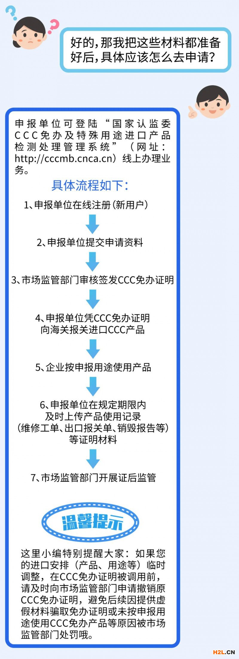 進口展品需要強制性認(rèn)證嗎？“CCC免辦”了解一下
