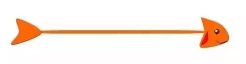 魚骨圖--解決所有問題！