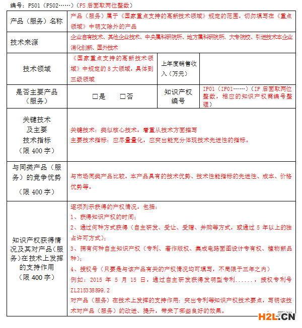 高新技術(shù)企業(yè)認(rèn)定中PS表（高新產(chǎn)品或服務(wù)情況表）如何填寫？