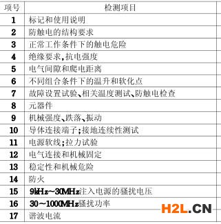 電子琴3C認(rèn)證檢測(cè)項(xiàng)目圖片