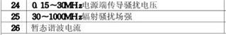 繪圖儀3C認(rèn)證的檢測(cè)項(xiàng)目圖片
