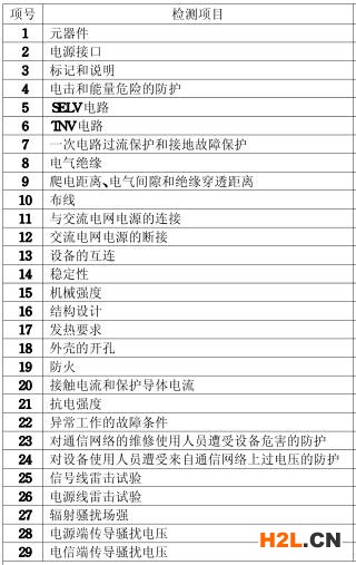 網(wǎng)絡(luò)機頂盒3C認證的檢測項目圖片