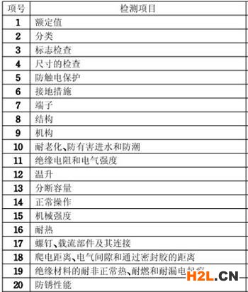 墻壁開(kāi)關(guān)CCC認(rèn)證檢測(cè)項(xiàng)目圖片