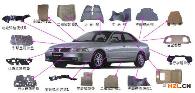 汽車內(nèi)飾件3C認(rèn)證照片 汽車內(nèi)飾件3C認(rèn)證照片