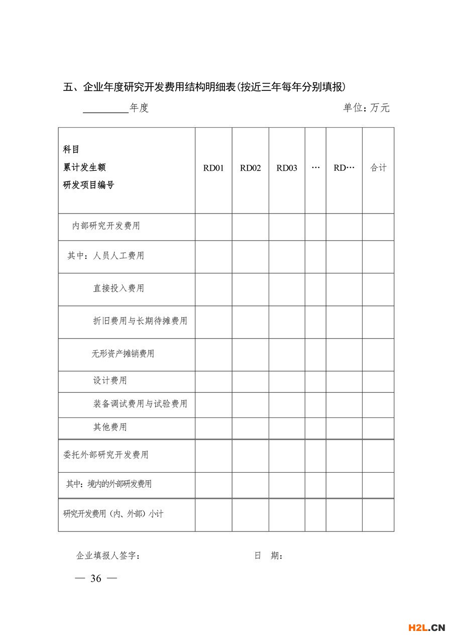 高新技術(shù)企業(yè)認(rèn)定條件與申報實務(wù)解析 - 高新技術(shù)企業(yè)認(rèn)定條件與申報實務(wù)解析 -