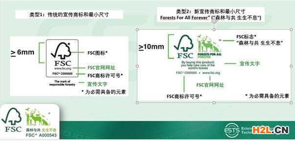 FSC商標使用指南