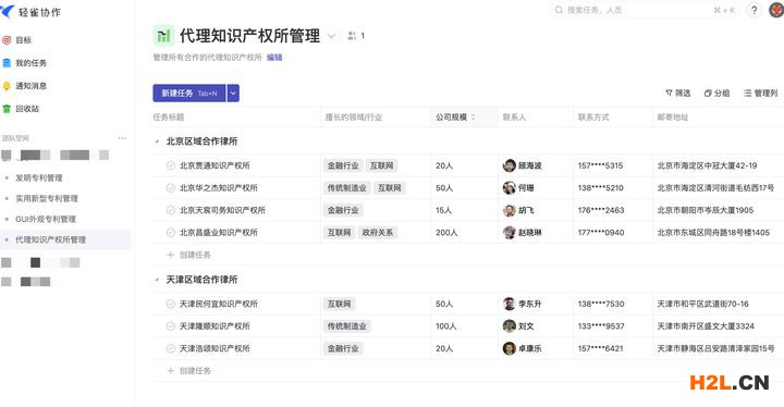 如何做好企業(yè)知識(shí)產(chǎn)權(quán)管理？