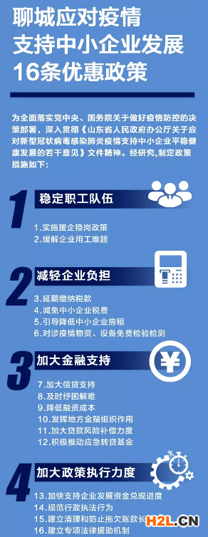 2021年聊城小微企業(yè)扶持政策及稅收補(bǔ)貼政策