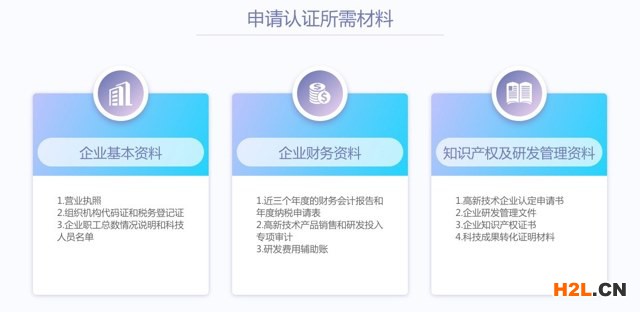 高新企業(yè)認(rèn)定需要準(zhǔn)備哪些資料大全
