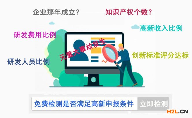 高新辦理認定條件