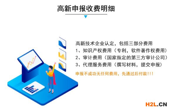 國家高新企業(yè)費用