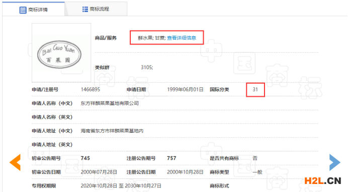 注冊商標，35類是必選項嗎？