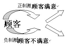 深圳ISO9001咨詢,深圳ISO9001咨詢公司,深圳ISO9001咨詢顧問(wèn),深圳ISO9001咨詢老師
