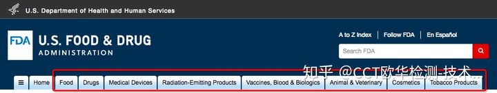 美國FDA認(rèn)證申報介紹，時間多久，流程，資料