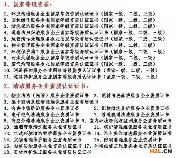 如何代辦垃圾分類運營服務企業(yè)資質需要多少錢