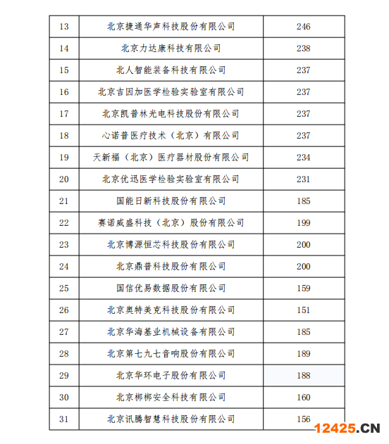 http://www.1cjaei.cn/file/upload/202210/31/165644141.jpg