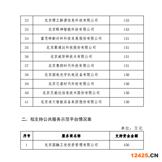 http://www.1cjaei.cn/file/upload/202210/31/165644721.jpg