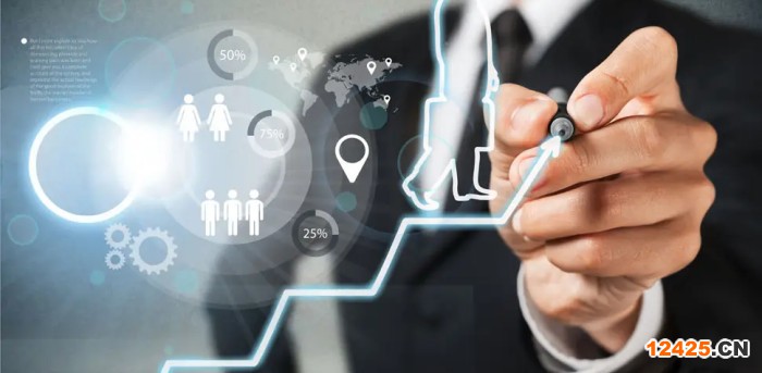 iso體系認(rèn)證什么意思