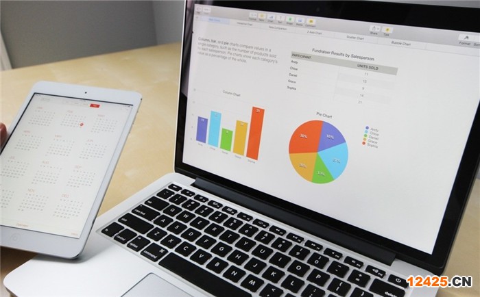 三體系認(rèn)證辦理多少錢