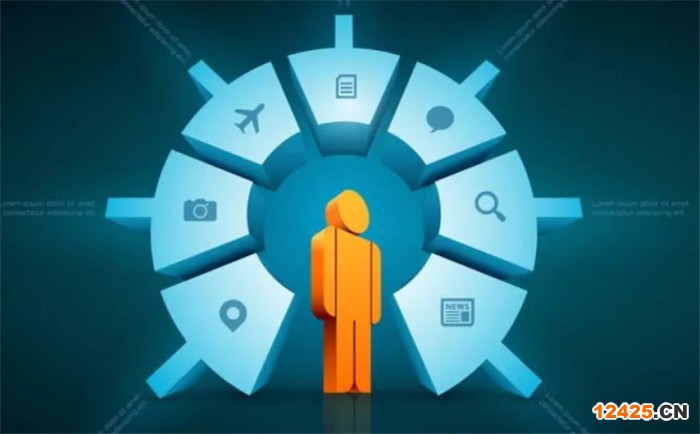 iso認證屬于什么意思